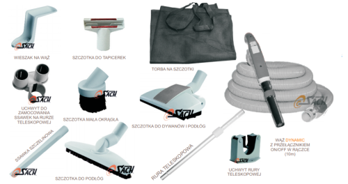zestaw do sprzatanie sach dynamic.png
